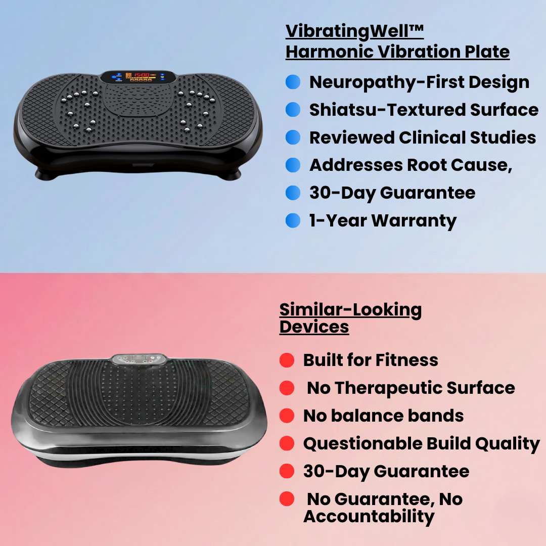 VibratingWell™ Harmonic Vibration Plate for Neuropathy, Foot & Leg Discomfort