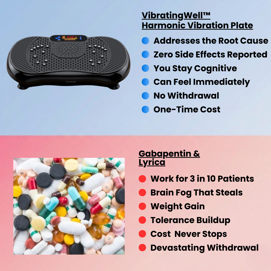 VibratingWell™ Harmonic Vibration Plate for Neuropathy, Foot & Leg Discomfort